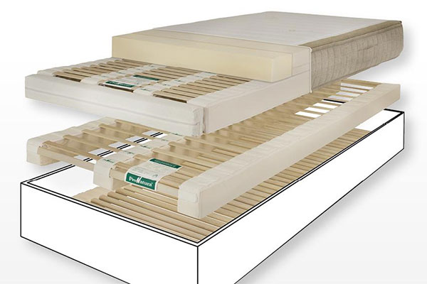 ProNatura Woodspring Schlafsystem